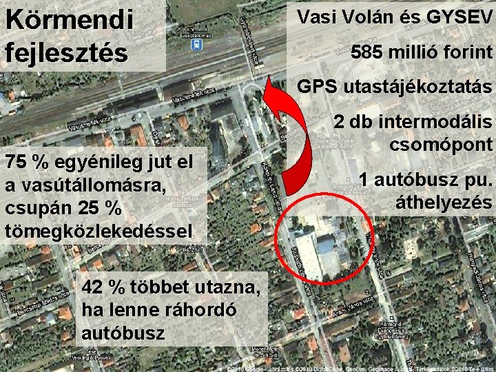Körmendi fejlesztés Vasi Volán és GYSEV 585 millió forint GPS utastájékoztatás 75 % egyénileg
