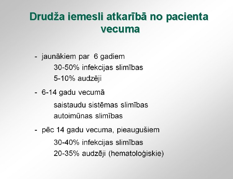 Drudža iemesli atkarībā no pacienta vecuma 