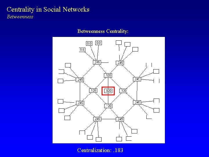 Centrality in Social Networks Betweenness Centrality: Centralization: . 183 