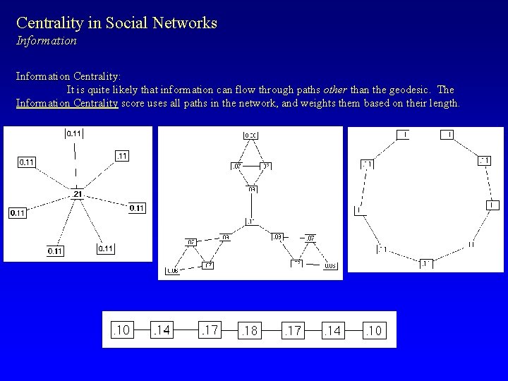 Centrality in Social Networks Information Centrality: It is quite likely that information can flow