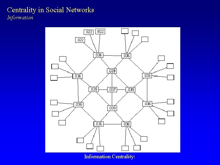 Centrality in Social Networks Information Centrality: 