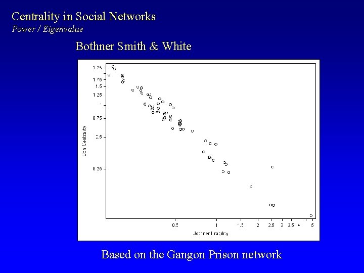 Centrality in Social Networks Power / Eigenvalue Bothner Smith & White Based on the