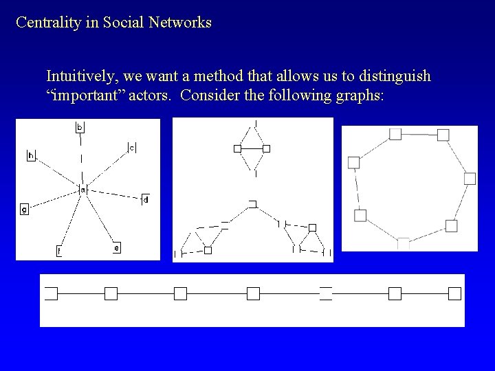 Centrality in Social Networks Intuitively, we want a method that allows us to distinguish