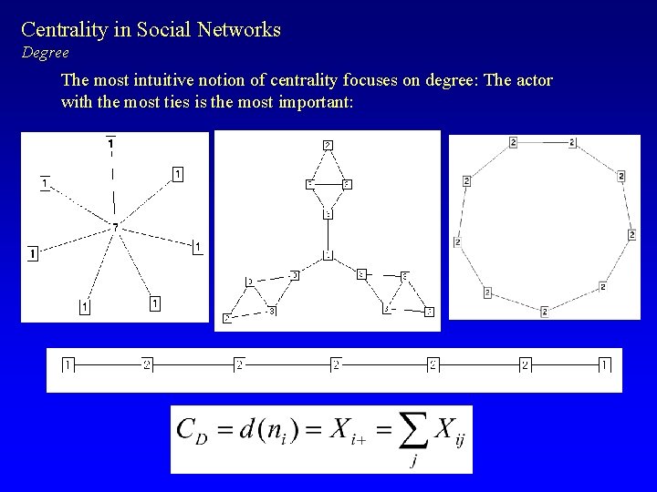 Centrality in Social Networks Degree The most intuitive notion of centrality focuses on degree: