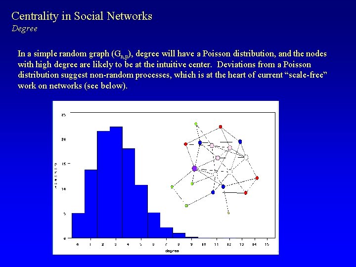 Centrality in Social Networks Degree In a simple random graph (Gn, p), degree will