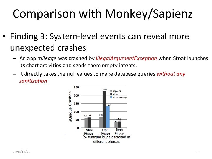 Comparison with Monkey/Sapienz • Finding 3: System-level events can reveal more unexpected crashes –