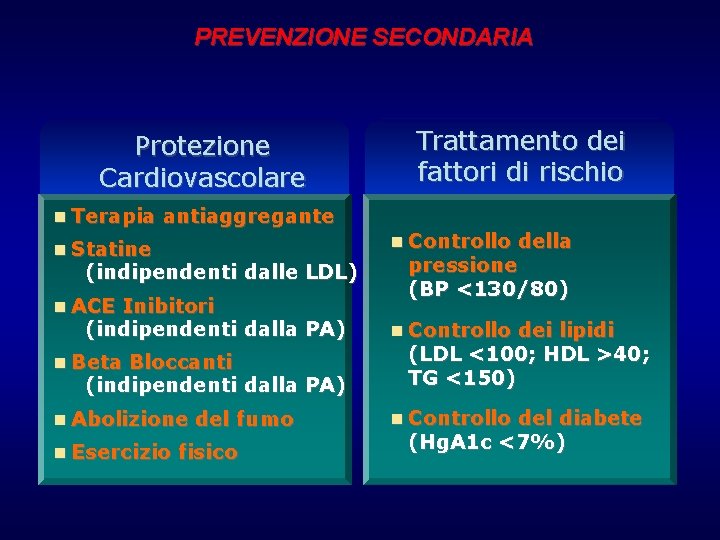  PREVENZIONE SECONDARIA Protezione Cardiovascolare n Terapia antiaggregante n Statine (indipendenti dalle LDL) n