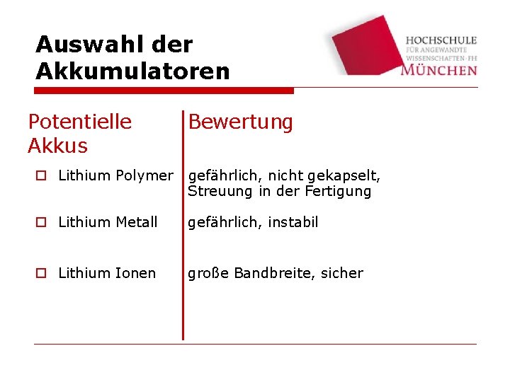 Auswahl der Akkumulatoren Potentielle Akkus Bewertung o Lithium Polymer gefährlich, nicht gekapselt, Streuung in