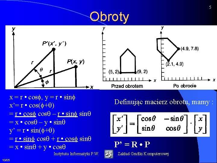 Obroty x = r • cos , y = r • sin x’= r