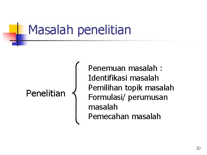 Masalah penelitian Penemuan masalah : Identifikasi masalah Pemilihan topik masalah Formulasi/ perumusan masalah Pemecahan