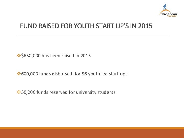 FUND RAISED FOR YOUTH START UP’S IN 2015 v$650, 000 has been raised in