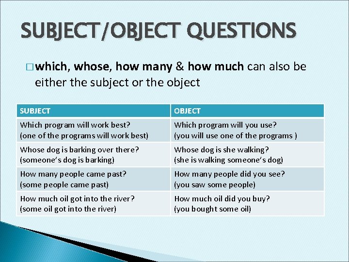 SUBJECT/OBJECT QUESTIONS � which, whose, how many & how much can also be either