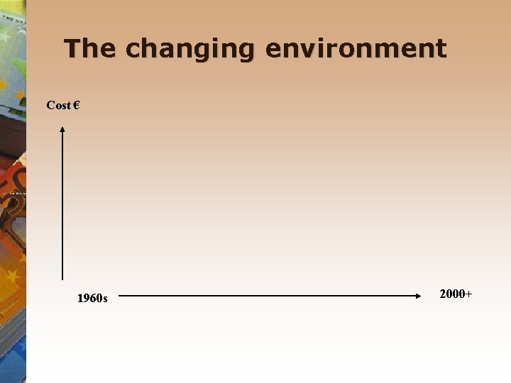 The changing environment Cost € 1960 s 2000+ 