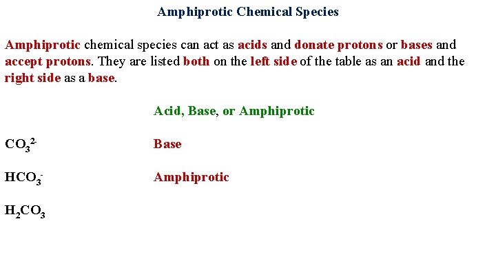Amphiprotic Chemical Species Amphiprotic chemical species can act as acids and donate protons or