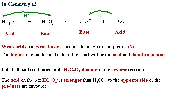 In Chemistry 12 H+ ⇋ HC 2 O 4 - + HCO 3 -