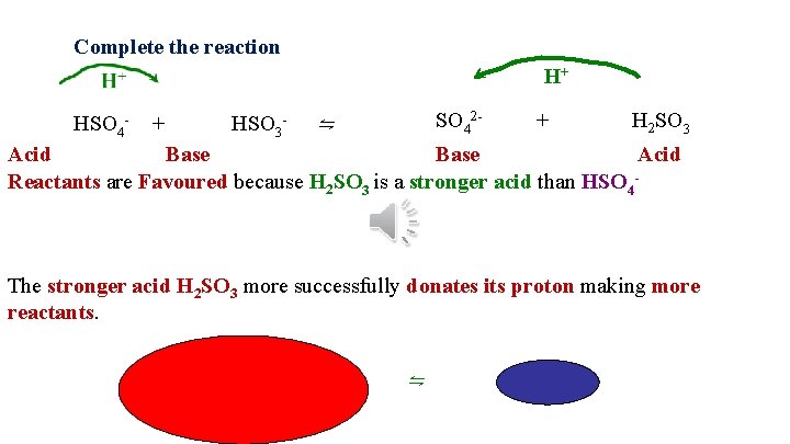 Complete the reaction H+ SO 42 - + H 2 SO 3 HSO 4