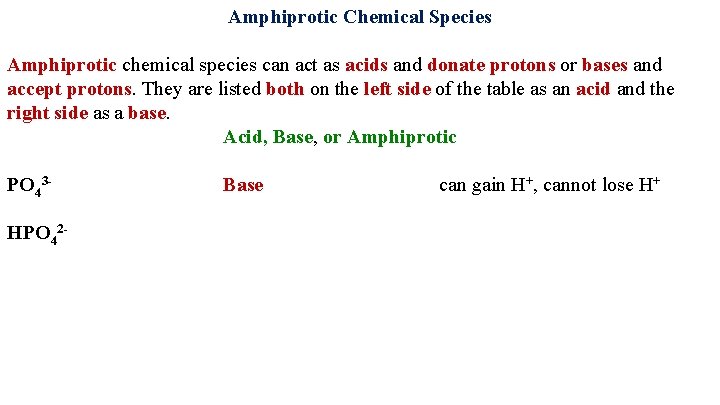 Amphiprotic Chemical Species Amphiprotic chemical species can act as acids and donate protons or