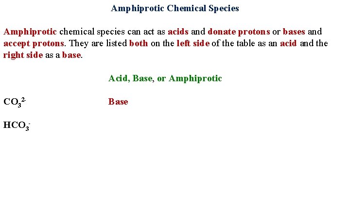 Amphiprotic Chemical Species Amphiprotic chemical species can act as acids and donate protons or