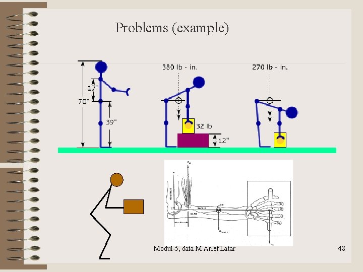Problems (example) Modul-5, data M Arief Latar 48 