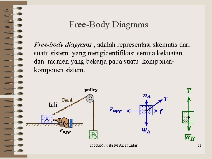 Free-Body Diagrams Free-body diagrams , adalah representasi skematis dari suatu sistem yang mengidentifikasi semua