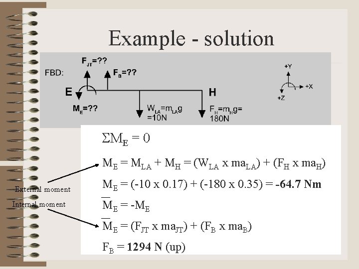 Example - solution SME = 0 ME = MLA + MH = (WLA x