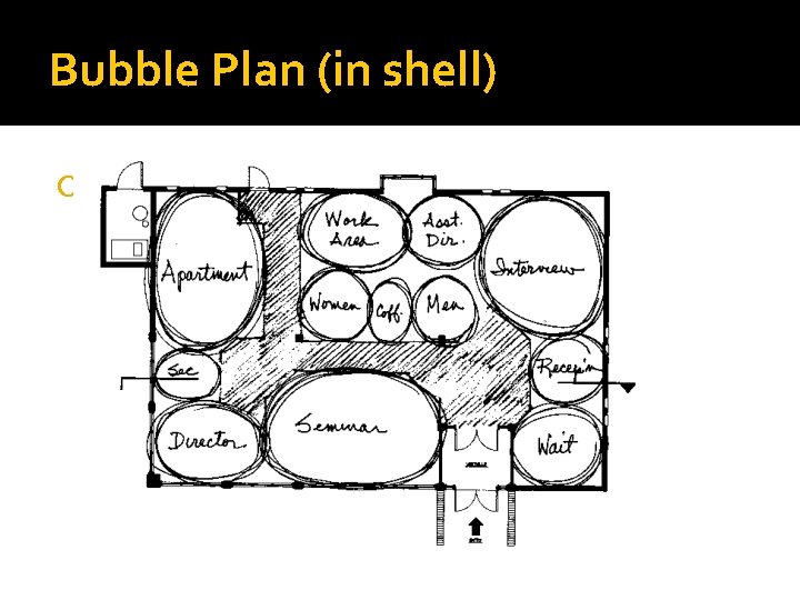 Bubble Plan (in shell) 