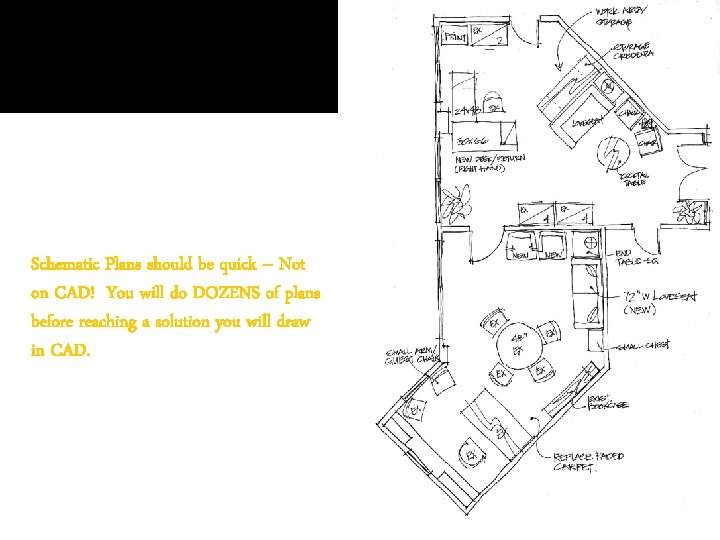 Schematic Plans should be quick – Not on CAD! You will do DOZENS of