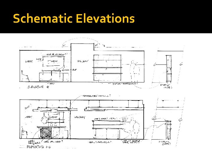 Schematic Elevations 
