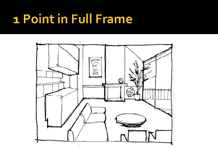 1 Point in Full Frame 