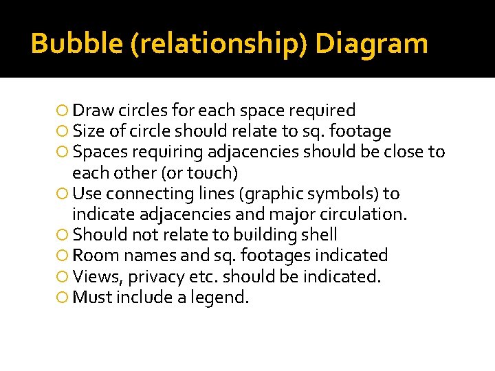 Bubble (relationship) Diagram Draw circles for each space required Size of circle should relate