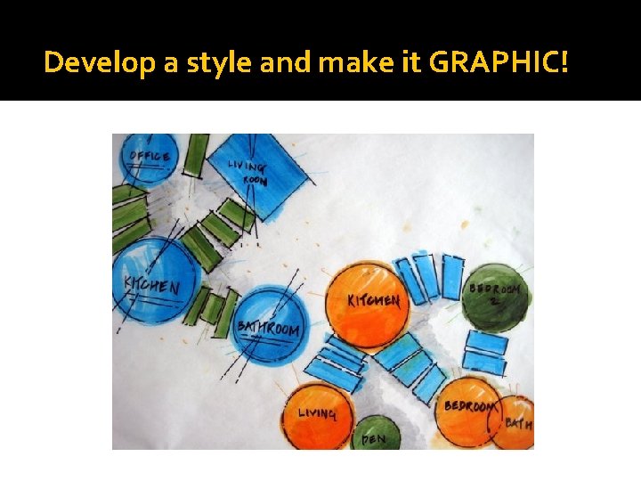 Develop a style and make it GRAPHIC! 