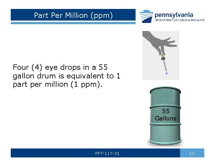 Part Per Million (ppm) Four (4) eye drops in a 55 gallon drum is