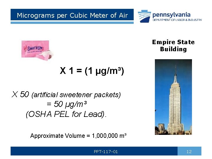 Micrograms per Cubic Meter of Air Empire State Building X 1 = (1 µg/m³)