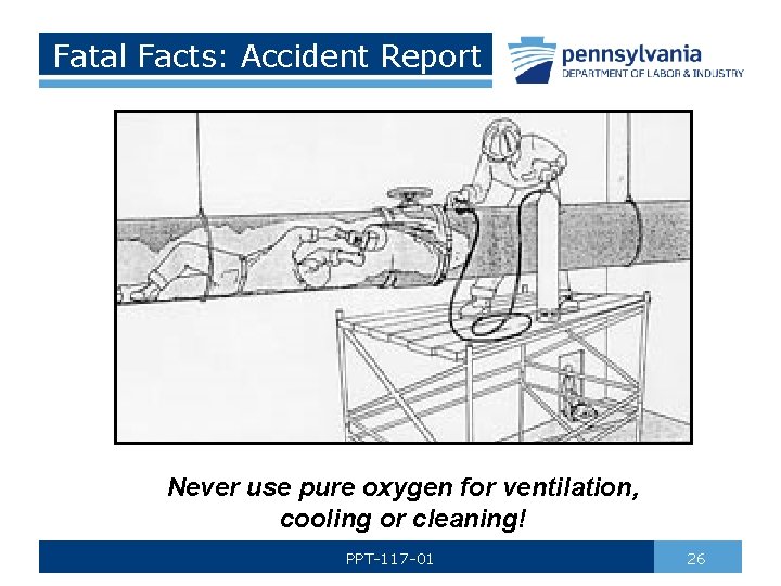 Fatal Facts: Accident Report Never use pure oxygen for ventilation, cooling or cleaning! PPT-117