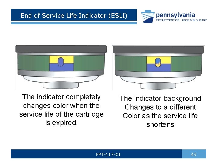 End of Service Life Indicator (ESLI) The indicator completely changes color when the service