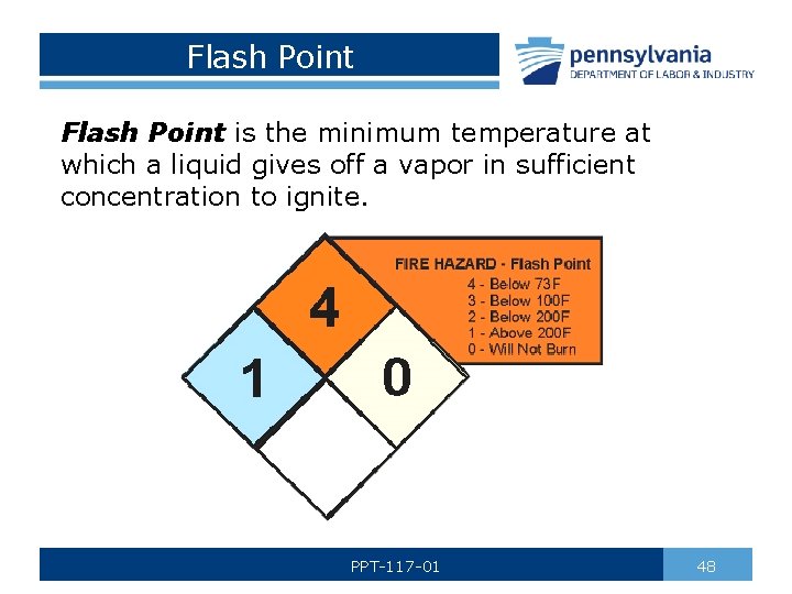Flash Point is the minimum temperature at which a liquid gives off a vapor
