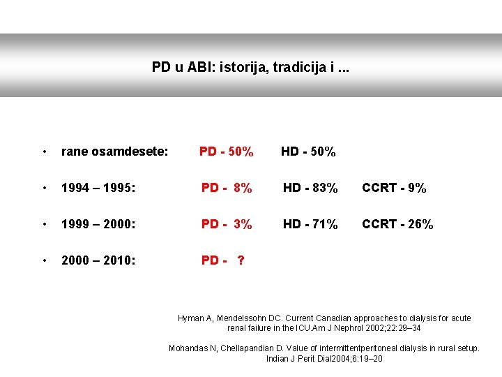 PD u ABI: istorija, tradicija i. . . • rane osamdesete: PD - 50%
