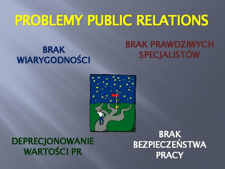 PROBLEMY PUBLIC RELATIONS BRAK WIARYGODNOŚCI DEPRECJONOWANIE WARTOŚCI PR BRAK PRAWDZIWYCH SPECJALISTÓW BRAK BEZPIECZEŃSTWA PRACY