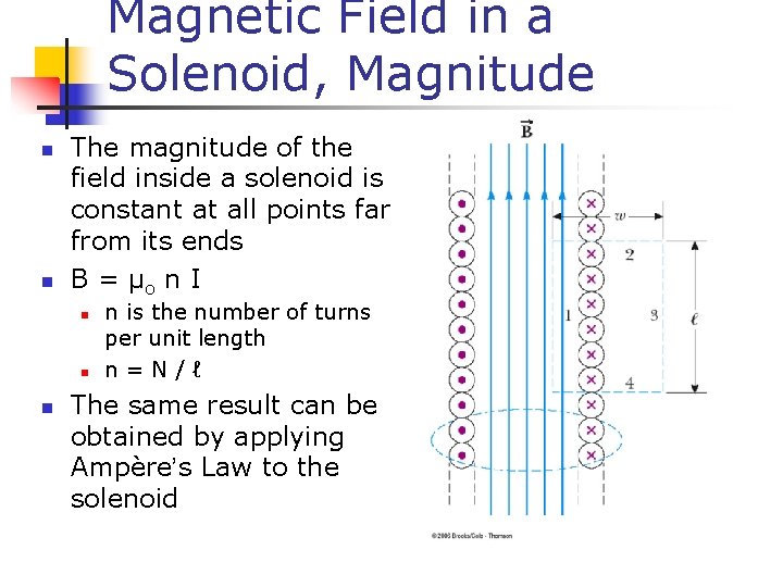 Magnetic Field in a Solenoid, Magnitude n n The magnitude of the field inside