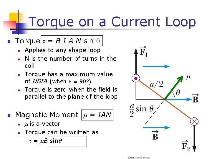 Torque on a Current Loop n Torque t = B I A N sin