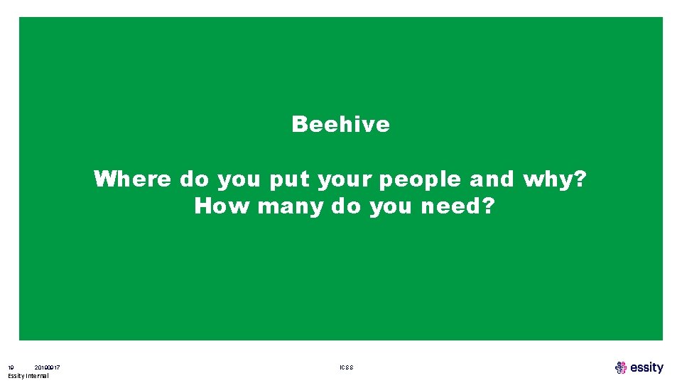 Beehive Where do you put your people and why? How many do you need?