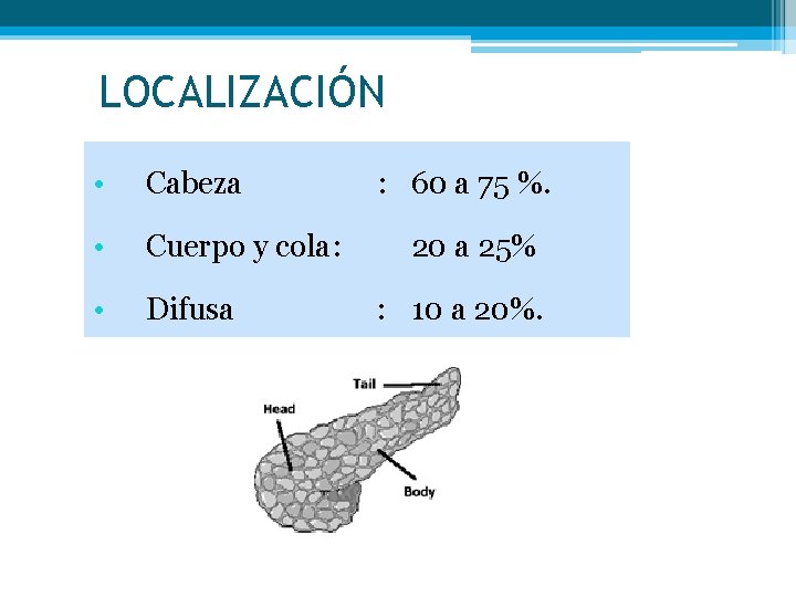 LOCALIZACIÓN • Cabeza : 60 a 75 %. • Cuerpo y cola: • Difusa