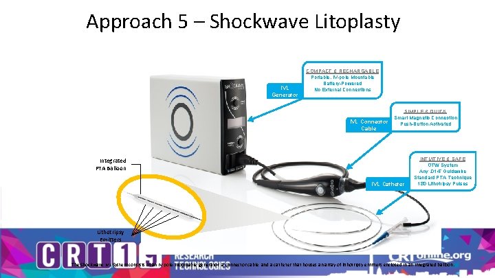 Approach 5 – Shockwave Litoplasty IVL Generator COMPACT & RECHARGABLE Portable, IV-pole Mountable Battery-Powered