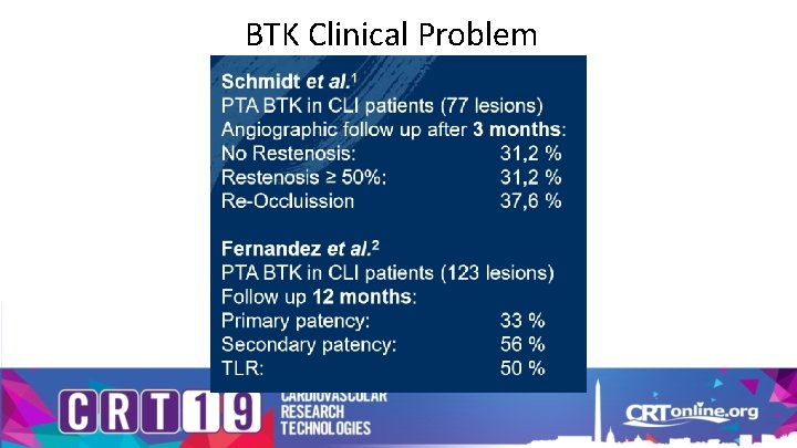 BTK Clinical Problem 