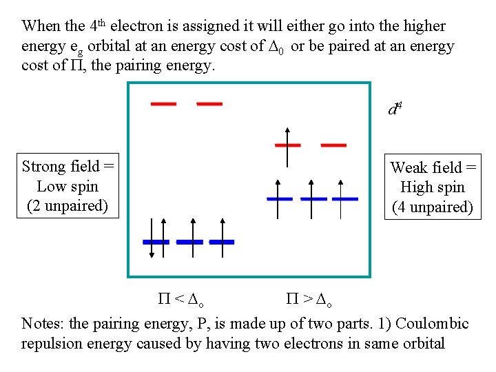 When the 4 th electron is assigned it will either go into the higher