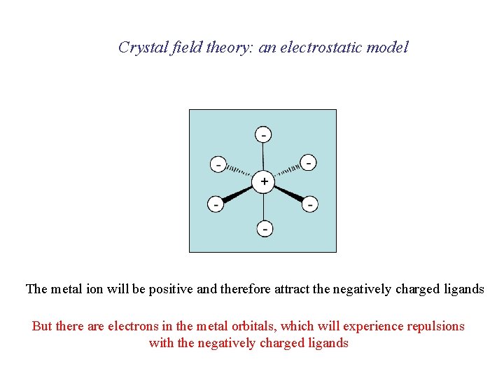 Crystal field theory: an electrostatic model The metal ion will be positive and therefore