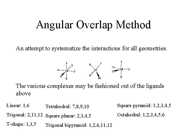 Angular Overlap Method An attempt to systematize the interactions for all geometries. The various