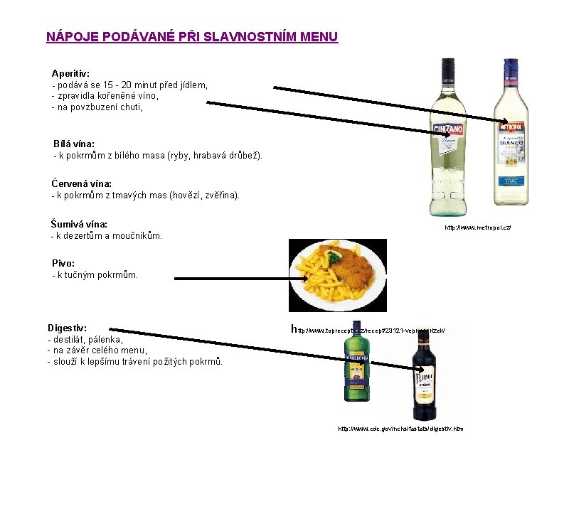 NÁPOJE PODÁVANÉ PŘI SLAVNOSTNÍM MENU Aperitiv: - podává se 15 - 20 minut před