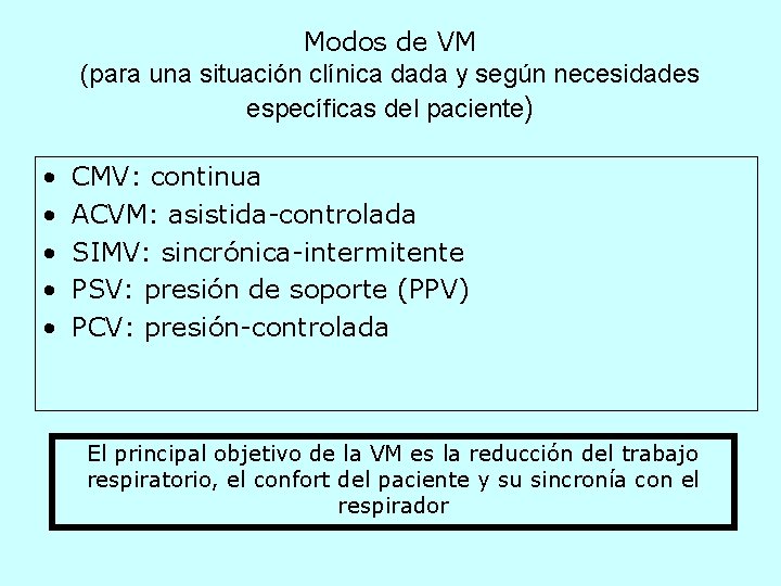 Modos de VM (para una situación clínica dada y según necesidades específicas del paciente)