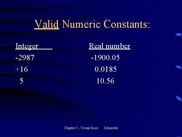 Valid Numeric Constants: Integer -2987 +16 5 Real number -1900. 05 0. 0185 10. Valid Numeric Constants: Integer -2987 +16 5 Real number -1900. 05 0. 0185 10.